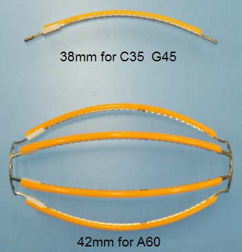 LED 燈絲(si)創新(xin)革命(ming)又(you)展(zhan)新圖(tu)